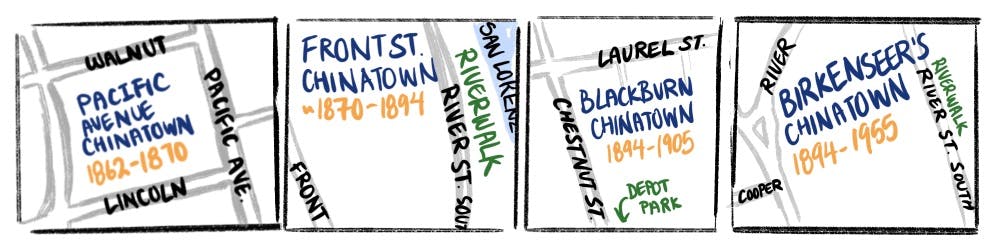 4 map illustrations of areas of historic Chinatown, Santa Cruz, CA